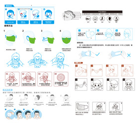 口罩使用方法合集大全备份