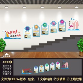 企业楼梯文化墙