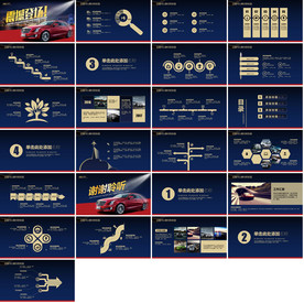 汽车销售保养整套PPT