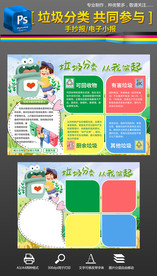 垃圾分类手抄报电子小报