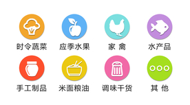 UI图标