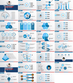 面试自我介绍简历岗位竞聘PPT