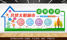 文明城市 垃圾分类