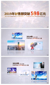 高端简洁企业发展历程模板