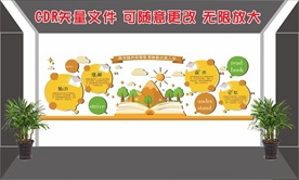 幼儿园文化墙