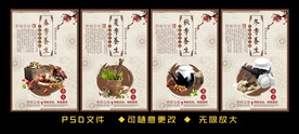 中医文化展板之四季养生