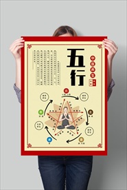 五行展板