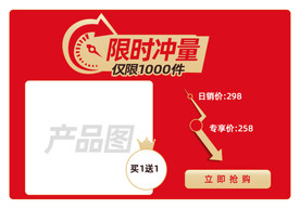 限时冲量曲线图