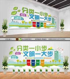 垃圾分类文化墙