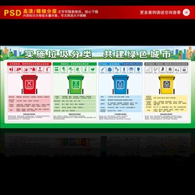垃圾分类标志