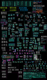 餐饮家具cad图纸