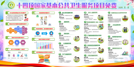 国家公共卫生服务 十四项免费