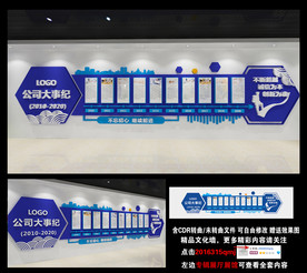 公司大事纪企业时间轴发展历程