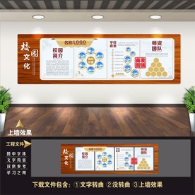 校园 阅读宿舍英语类