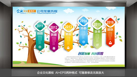 幼儿园走廊文化墙