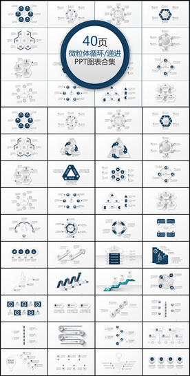 微粒体ppt图标合集