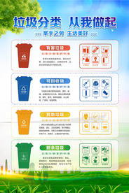 垃圾分类