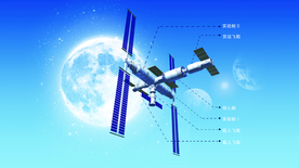 北斗星卫星空间站