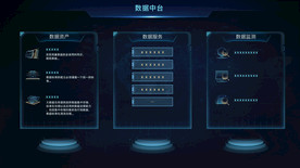 大屏可视化后台系统科技蓝UI