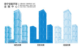 南宁宝能环球金融中心