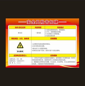 安全风险告知牌 配电室