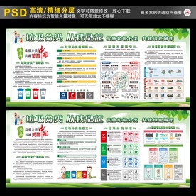 垃圾分类展板
