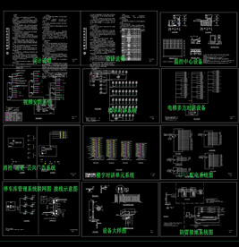 小区智能化系统图