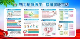 家庭医生签约服务