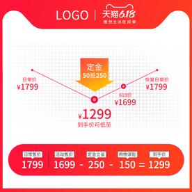天猫618价格曲线促销主图