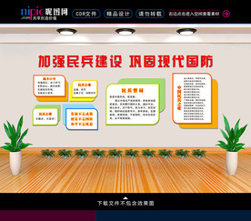 民兵建设文化墙