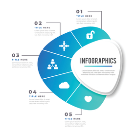 商务模块模块分析