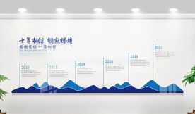 企业发展历程文化墙
