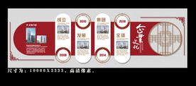 企业文化宣传栏