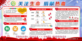 无偿献血展板