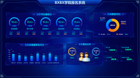 学院大数据分析界面