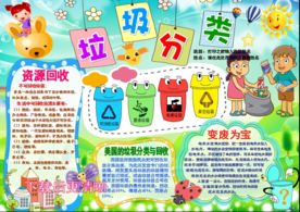 垃圾分类小报环保手抄报保护环境
