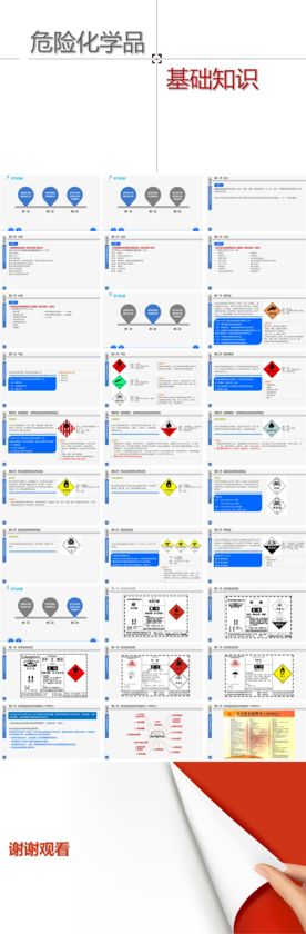 危险化学品知识培训