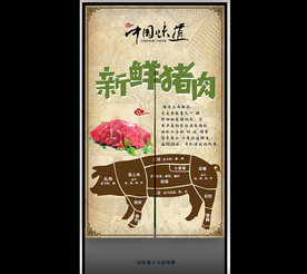 新鲜猪肉分割图门帘半帘