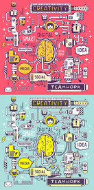 头脑风暴创意机器工厂漫画