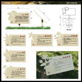 植物介绍指示牌