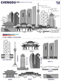 成都