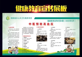 中医预防高血压