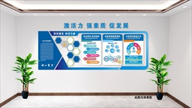 蓝色企业文化异形看板 组织架构