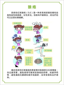 狼疮