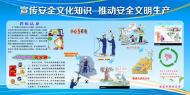 安全知识宣传栏