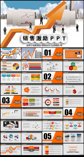 销售激励企业营销培训PPT