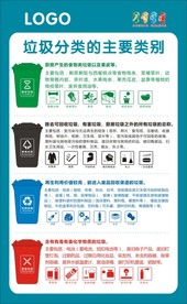 垃圾分类
