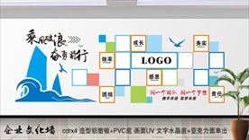 乘风破浪  立体照片墙