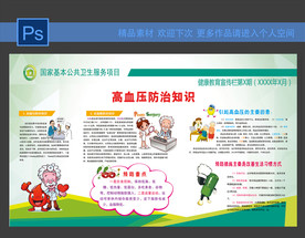 高血压防治知识