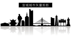 宣城城市矢量剪影